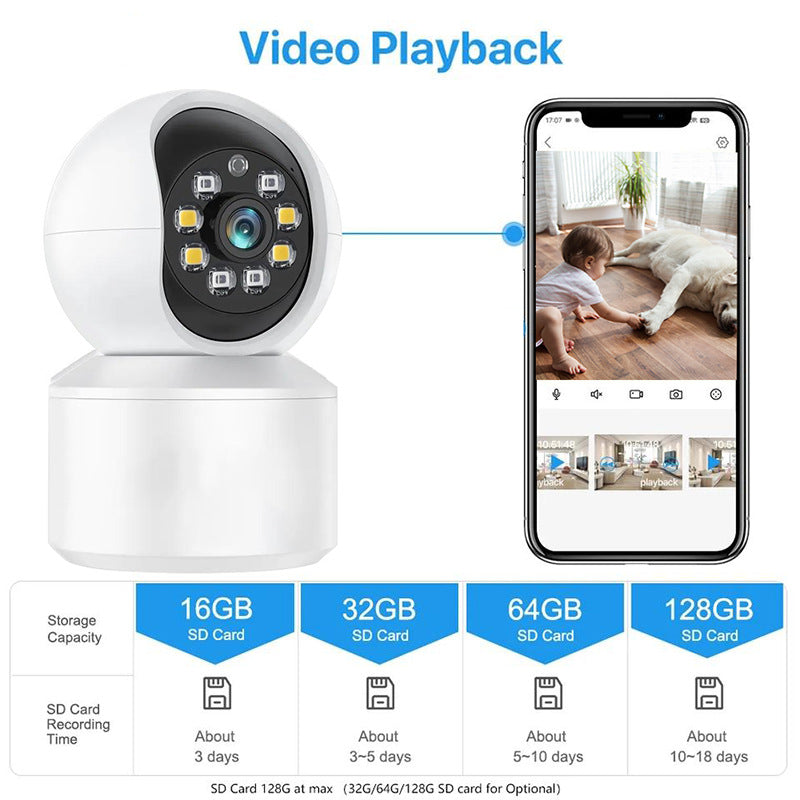 5MP Wireless Indoor Panoramic Camera