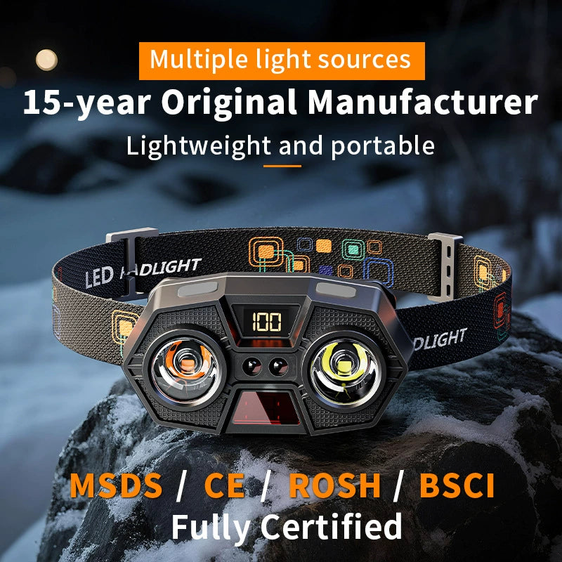 T039 LED Headlamp with Motion Sensor – Hands-Free Outdoor Light