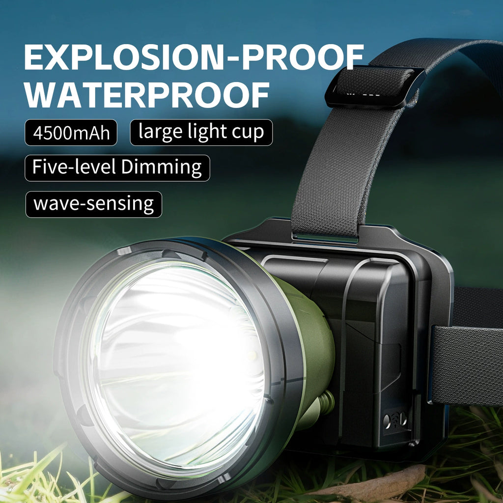 Rechargeable Headlamp - Motion Sensor, Super Bright, Waterproof, Long Lasting