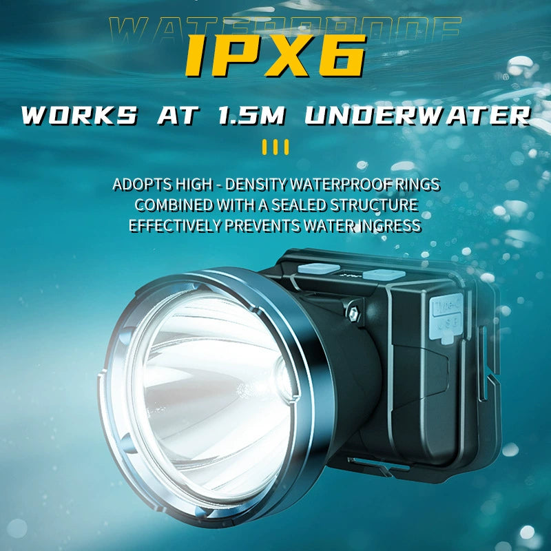Rechargeable Headlamp - Motion Sensor, Super Bright, Waterproof, Long Lasting