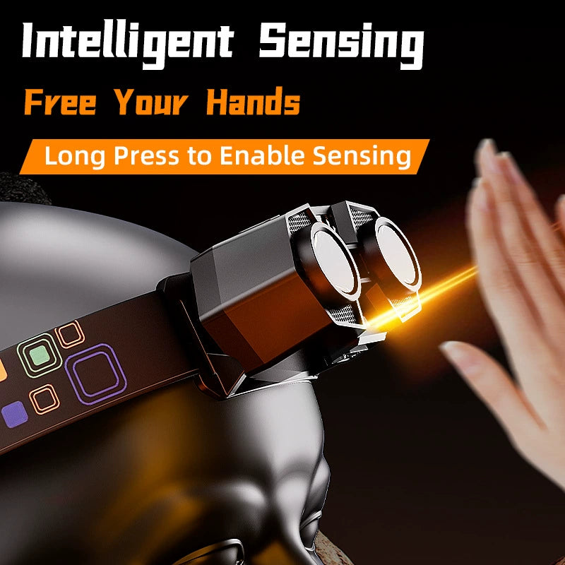 T039 LED Headlamp with Motion Sensor – Hands-Free Outdoor Light