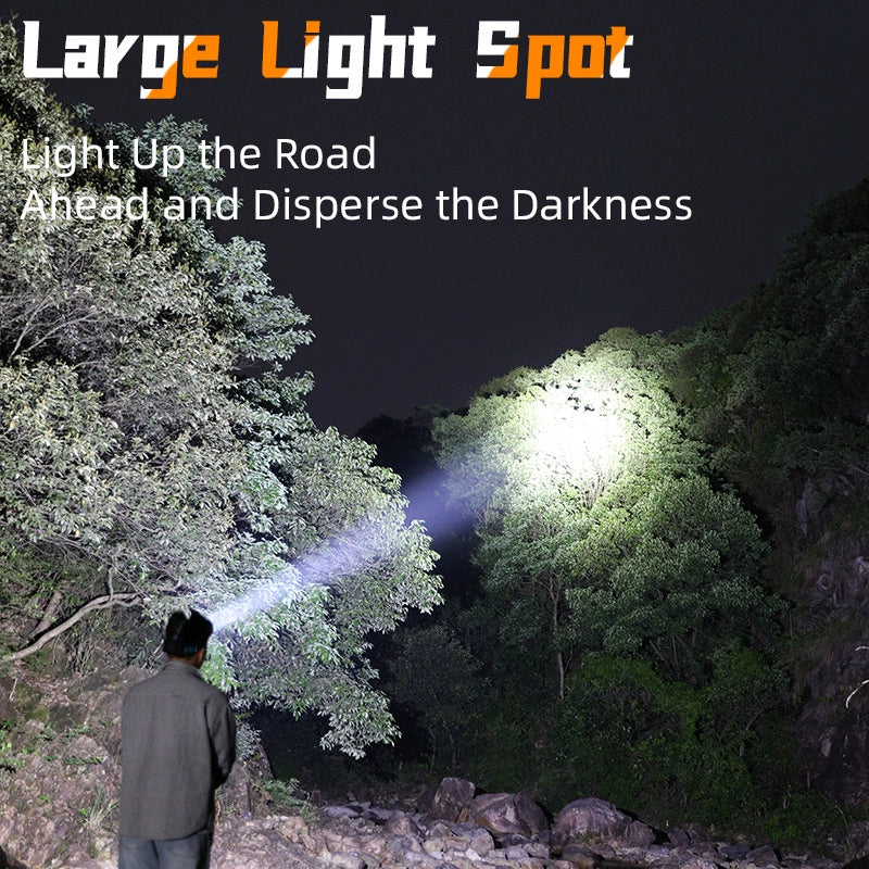 T039 LED Headlamp with Motion Sensor – Hands-Free Outdoor Light