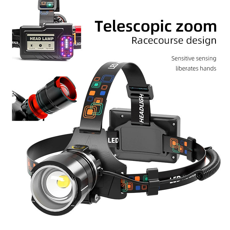 T45 Emergency Sensor Zoom Headlamp with Warning Light